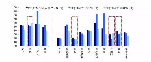 低价股并非便宜，其中另有乾坤！