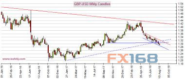 it gdp 美国_陆铭 统一 效率 平衡,打破大国发展的 不可能三角(2)