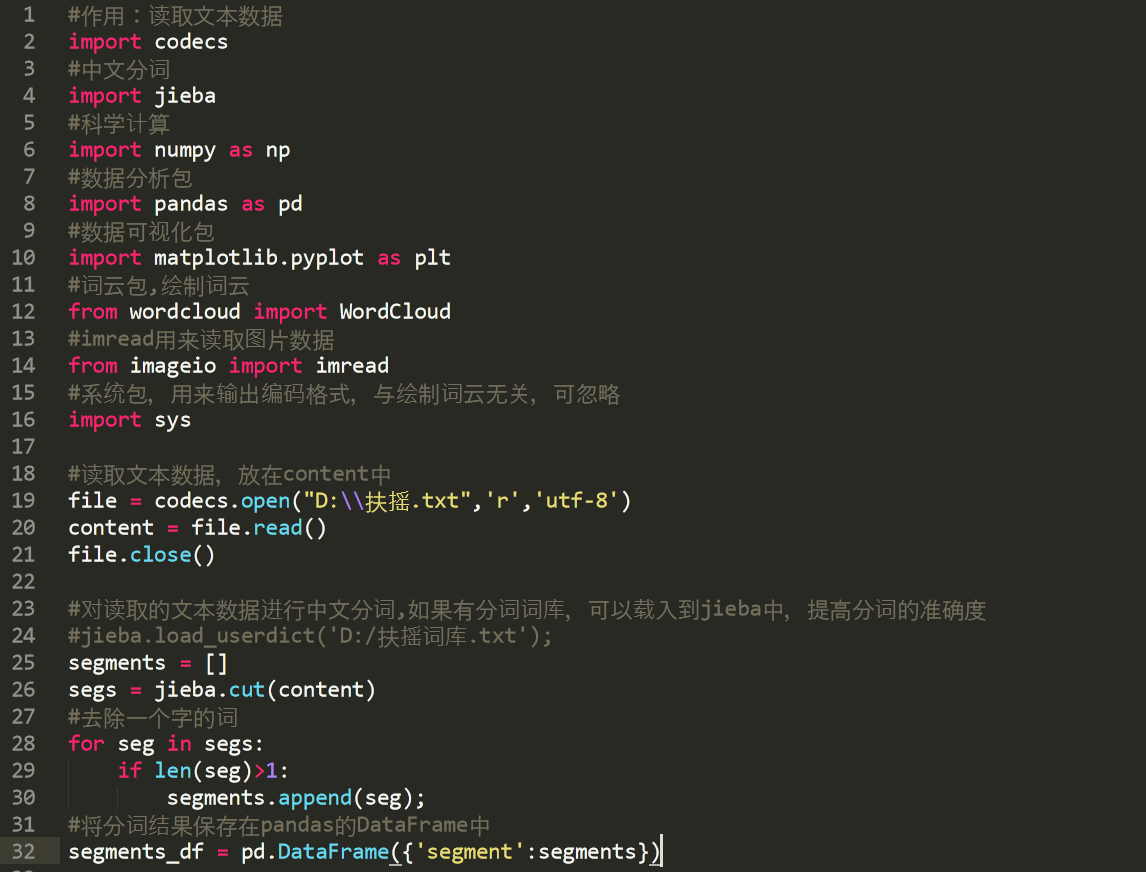 以扶摇为例:如何使用python绘制词云?