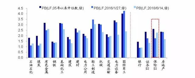 低价股并非便宜，其中另有乾坤！