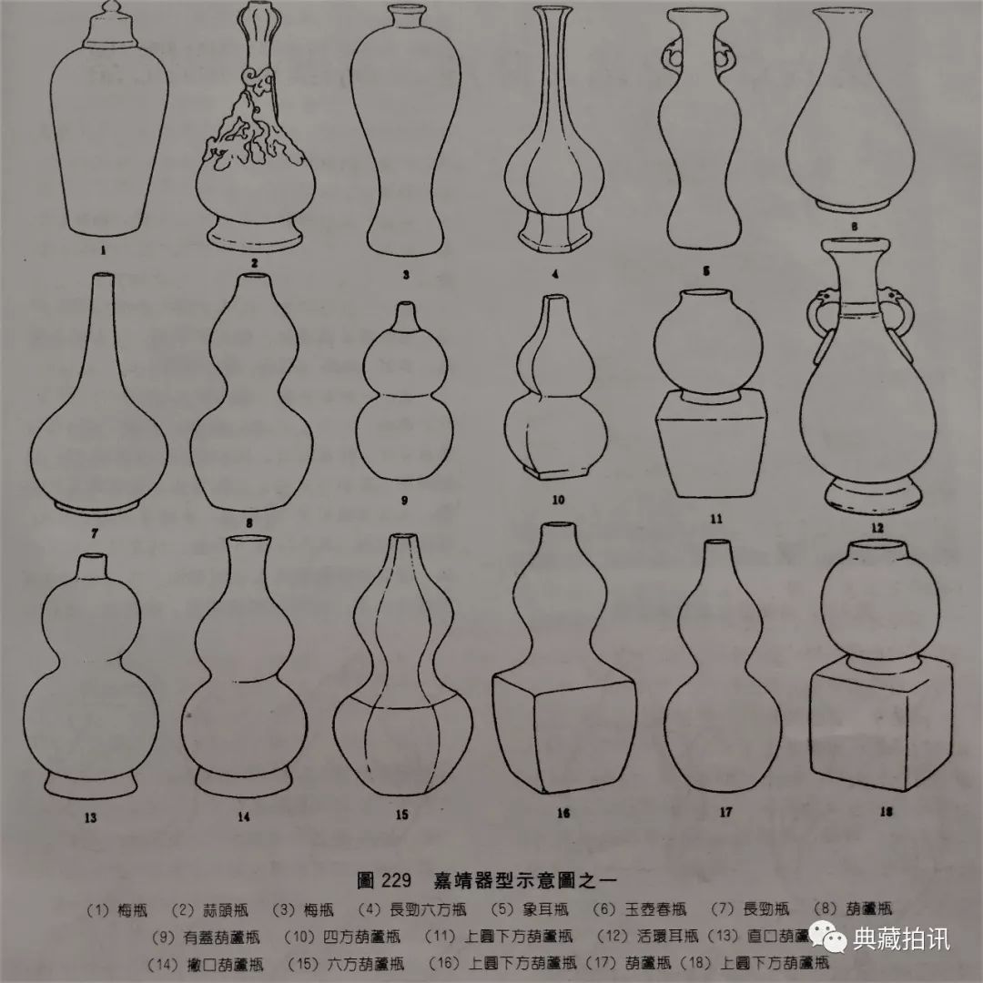 由于当时对外交往和贸易的扩展,瓷器也作为主要外销产品而大量倾注于