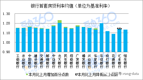 为什么福建gdp含金率最低_今天 一起透视这个弱省会城市的逆袭崛起(3)