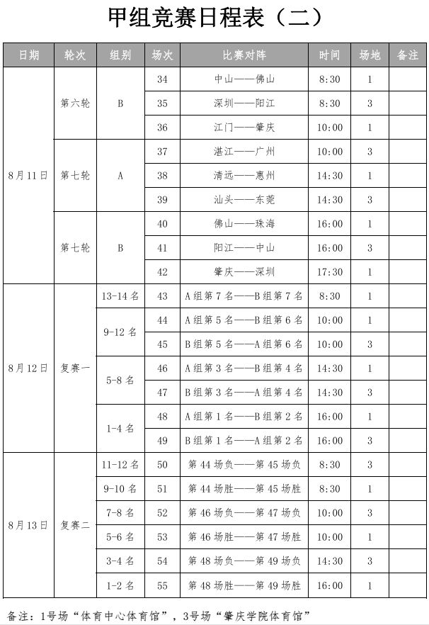 【赛事指南】羽毛球,游泳,举重,乒乓球等比赛不容错过!