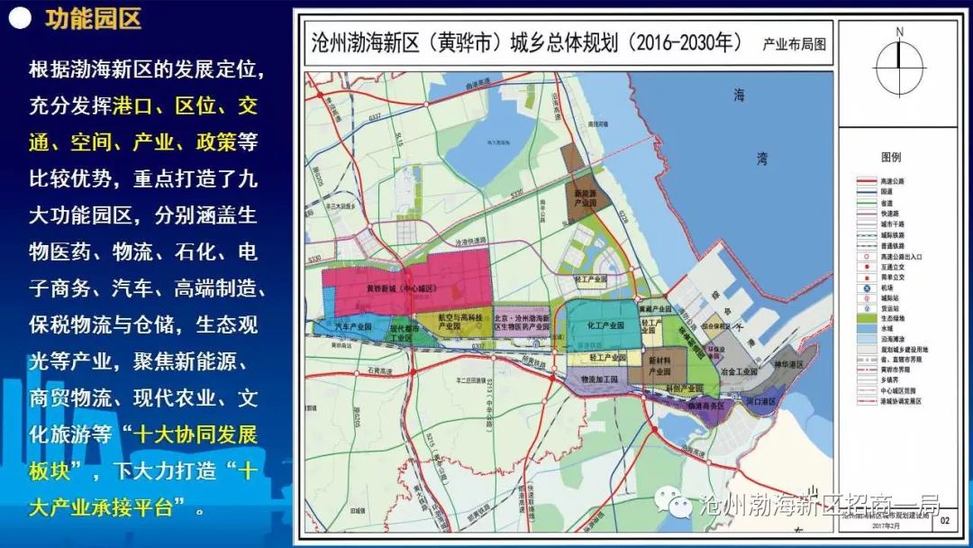 努力打造国家新型工业化基地沧州渤海新区情况介绍ppt版