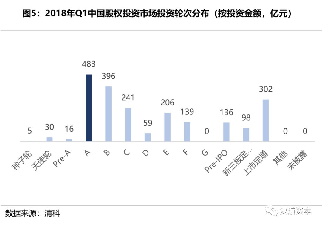 a股市值占比gdp_图表显示,当前美股市值占比GDP为145.4%,发达国家这一指标也普遍在100%以上。中国A股市值占