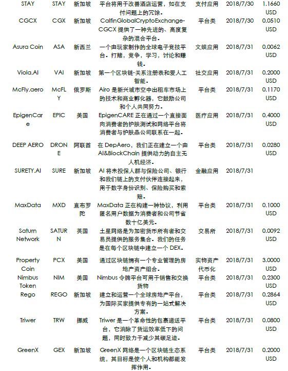 24h简谱_儿歌简谱(2)