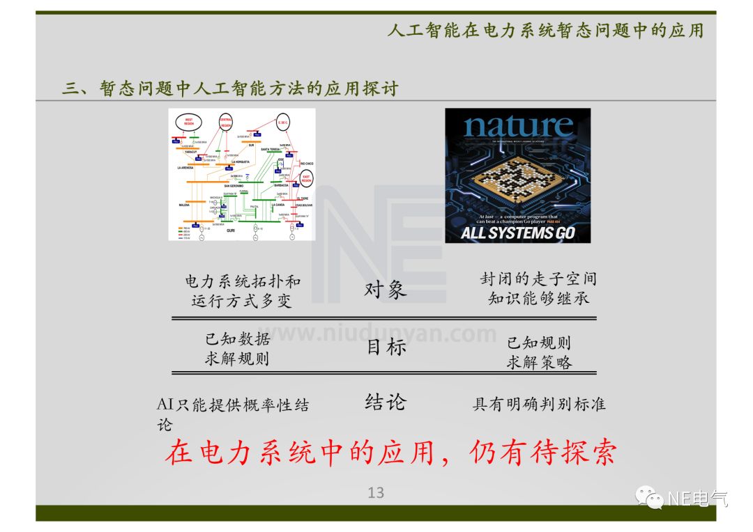 电力系统暂态分析