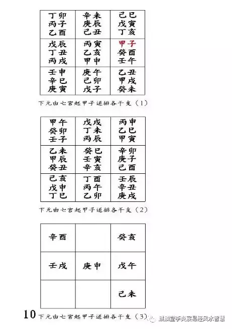 五局八星的原理是什么_如果是8月20晚上9点30分求测,则干支历为:辛巳年丙申月乙卯日丁亥时,阴