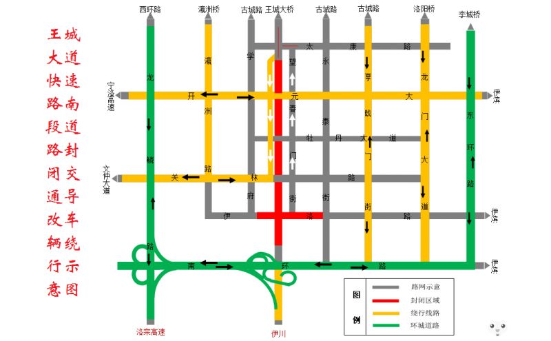 伊洛路围挡施工,期间王城大道的南环路口至关林路口段和伊洛路的永泰