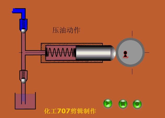 先导式溢流阀工作原理 限压式叶片泵工作原理图