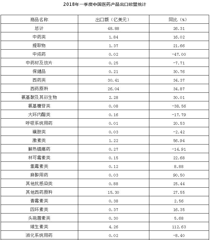 1996年欧盟GDP_欧盟旗帜