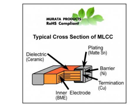 独石电容,片式电容,贴片电容 mlcc实物结构图简单的平行板电容器的