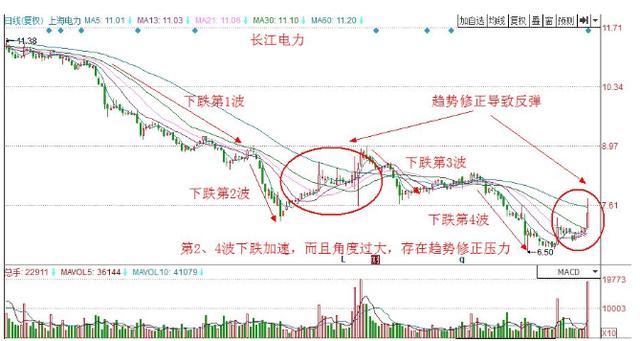 上步人口_坂上步美(2)