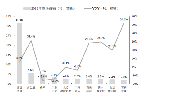 面粉面包gdp增长多少_2020年不是说经济很难么,GDP增长预计才2 ,为什么楼市却热度不减(2)