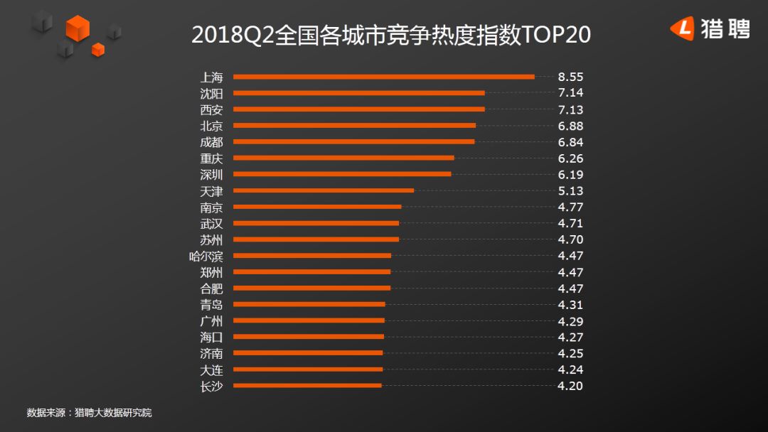 宁波人口净流入的数据_如何在房价翻番的宁波,捡到实实在在的漏儿(3)