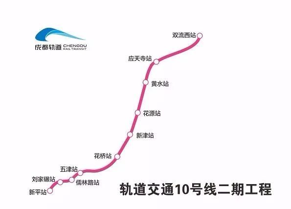 成都近期人口_成都地铁