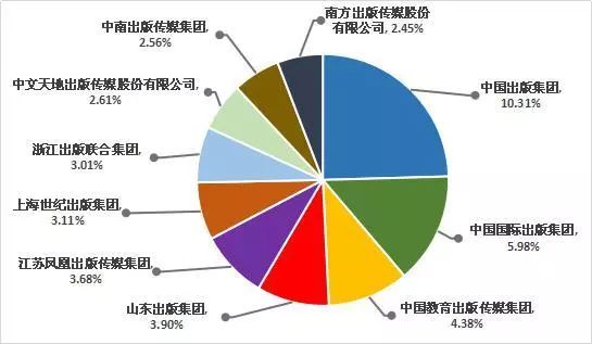 山东输出人口_山东人口分布图