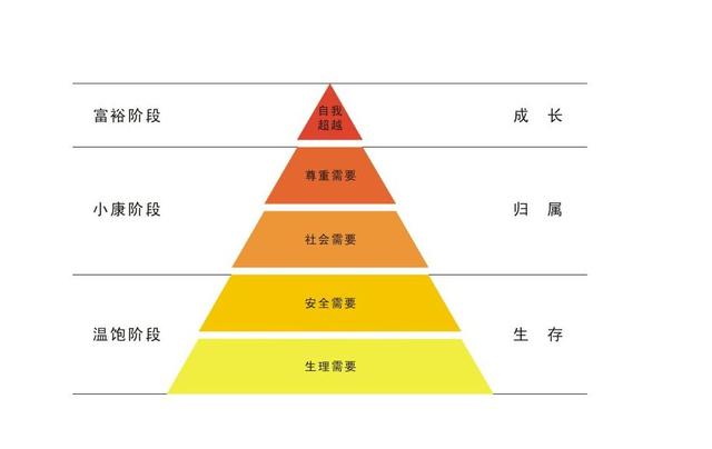 宠物食双赢彩票登录品大有可为(图6)