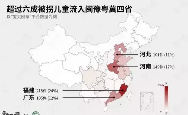 福建流入人口_福建人口密度图