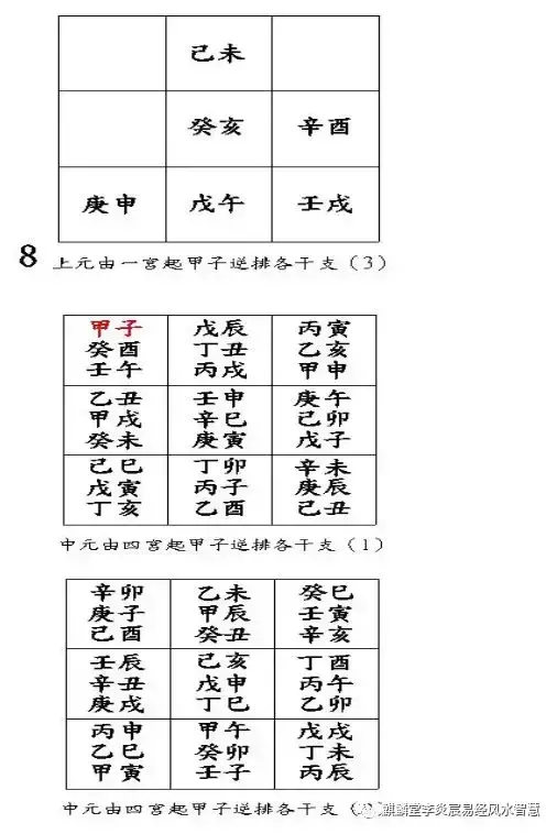 五局八星的原理是什么_如果是8月20晚上9点30分求测,则干支历为:辛巳年丙申月乙卯日丁亥时,阴