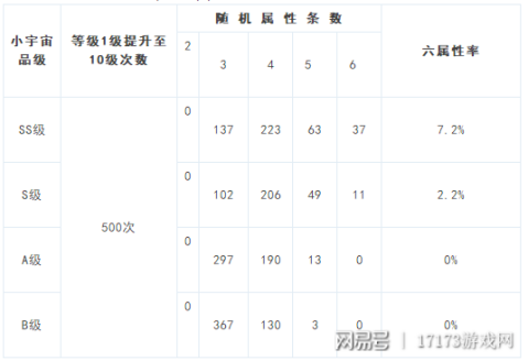 燃烧吧简谱_迈特凯图片燃烧青春吧(3)