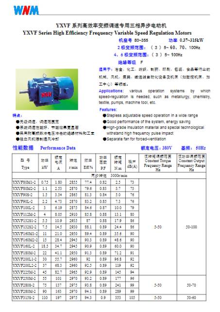 皖南电机产品选型样本库