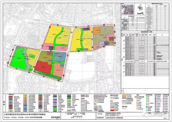 普陀长风这个地块有多处规划调整 快来看看未来将成什么样
