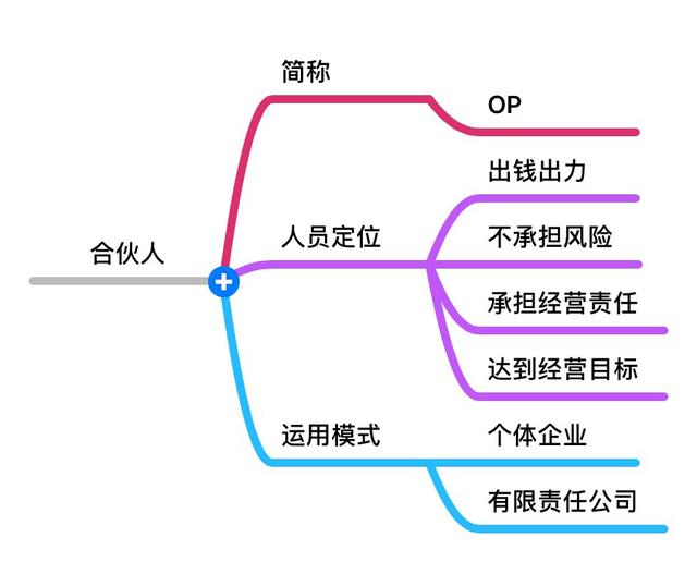 知道历年人口怎么测算自然增长率_人口自然增长率