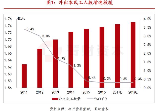 人口政策影响_关于中国人口政策图片(2)