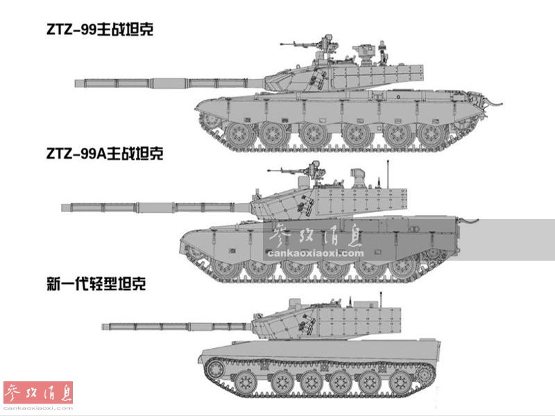 精选一张99二期型,99a,和国产新型轻坦侧视图直接比细节差异.