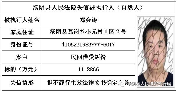 汤阴人口_汤阴人,您的医保费该缴了(3)