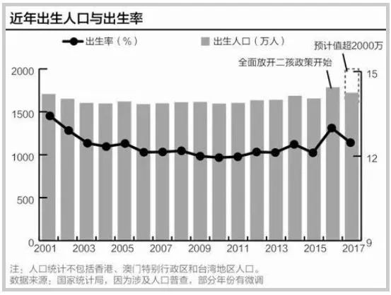 阜阳人口有一千万吗_阜阳露天游泳馆有哪些(3)