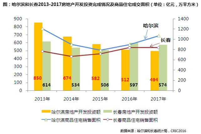 人口危机_为何全面二孩政策后 人口危机仍逐步走近(2)