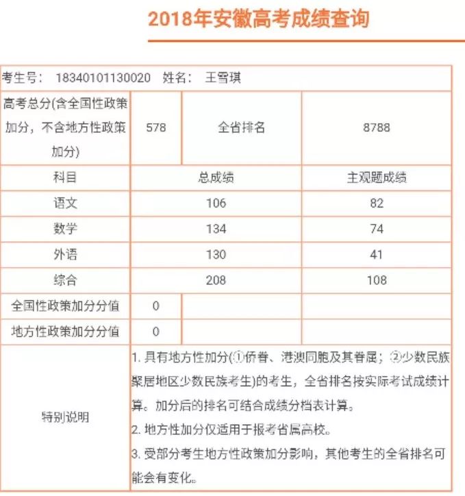 华山招聘信息_昆明市五华区华山中学招聘23人,提供住宿,五险一金(4)