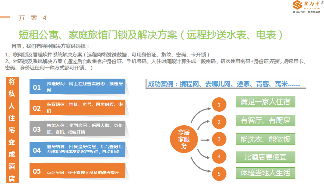 博鱼官方豪力士总经理李宏：豪力士提供一站式网络锁及管理解决方案助力实现智慧生活(图6)