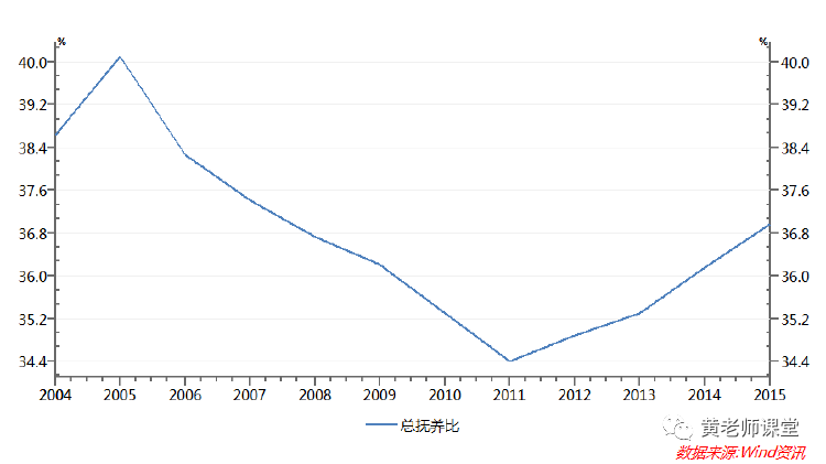 查1980年中国经济总量_1980年的中国照片(3)