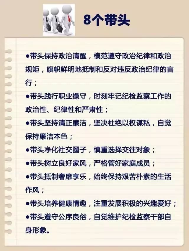 纪检监察干部的8个带头和25个不得您做到了吗