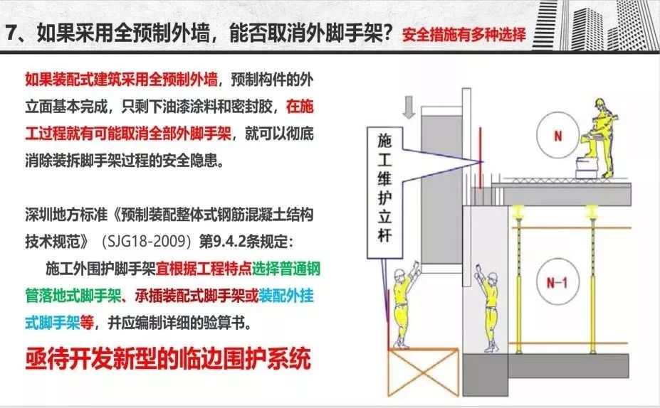 夹芯保温墙板中,拉结件的冷热桥影响到底有多大?