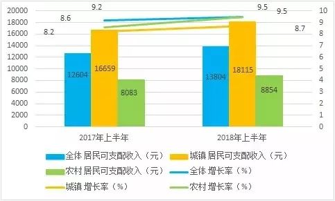 淮安人可人口_淮安人国护栏厂(3)