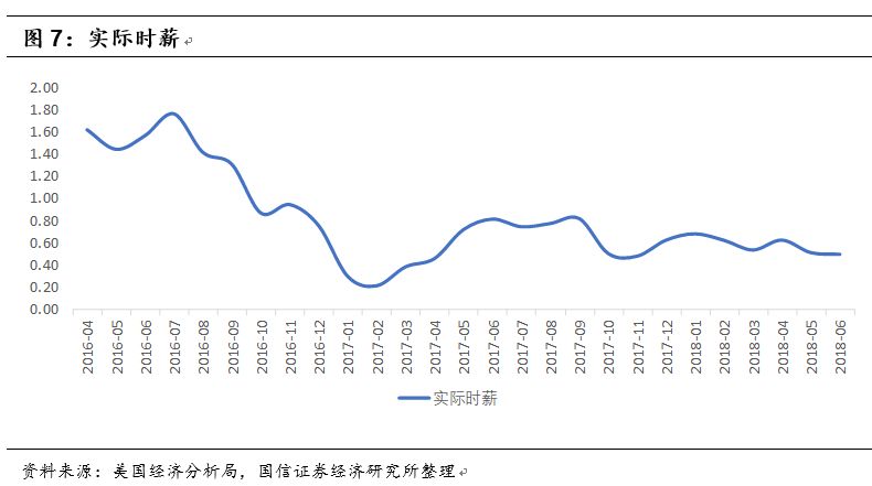 为什么y代表实际gdp_中国追赶美国的步伐十年来首次停滞