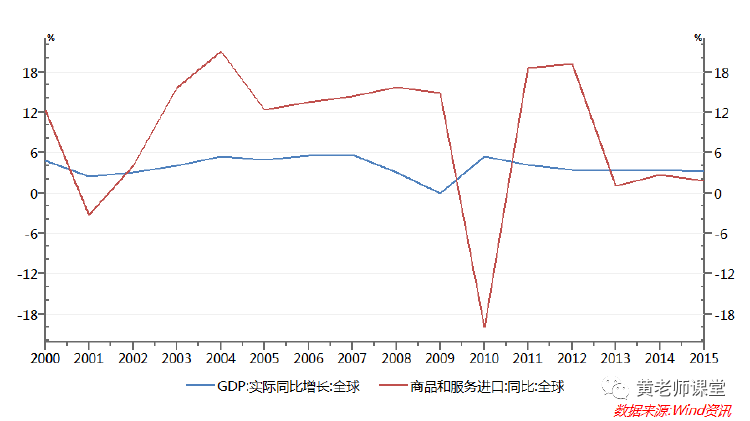 查1980年中国经济总量_1980年的中国照片(3)