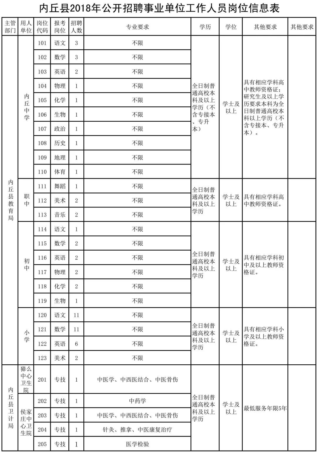 内丘人口有多少_内丘新西关小学(3)