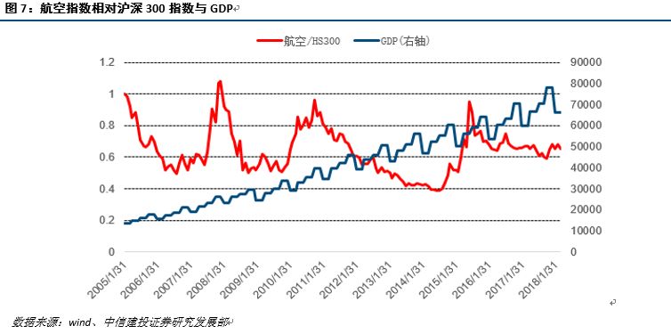 三江航天算孝感gdp么_2018年上半年郑州各县 市 区GDP排行榜 巩义GDP突破400亿