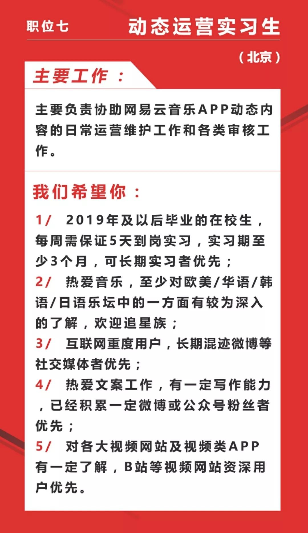 实习生招聘网_张唯靖Maggie的主页(2)