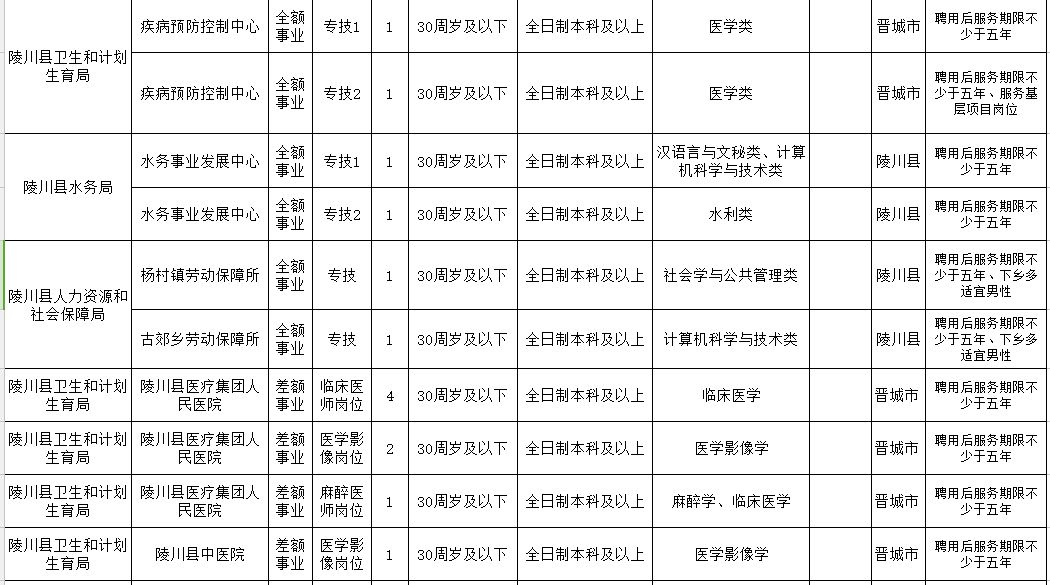 人口人数统计_广州市人口数量有多少(2)