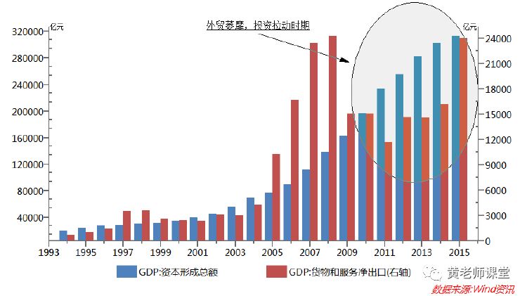 查1980年中国经济总量_1980年的中国照片(2)