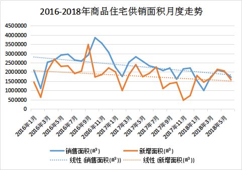 沦为人口红利_人口普查图片(2)