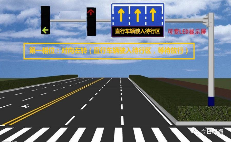 "魏功宏表示,实施初期,对于误闯红灯的车辆,交警部门将根据实际情况