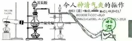 长沙高校15大专业表情包,看完都是泪!