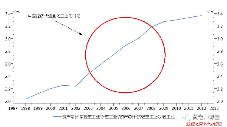 查1980年中国经济总量_1980年的中国照片(3)